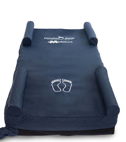 Comfort Zone Lateral Rotation